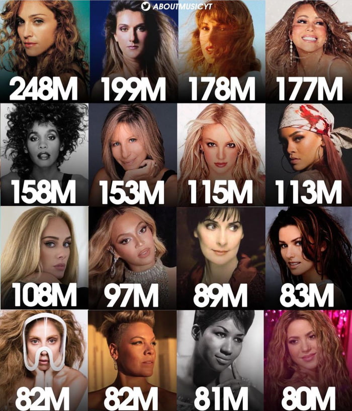 The Best Selling Female Artists Of All Time 9GAG
