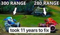 200 collective years of game development... - 9GAG