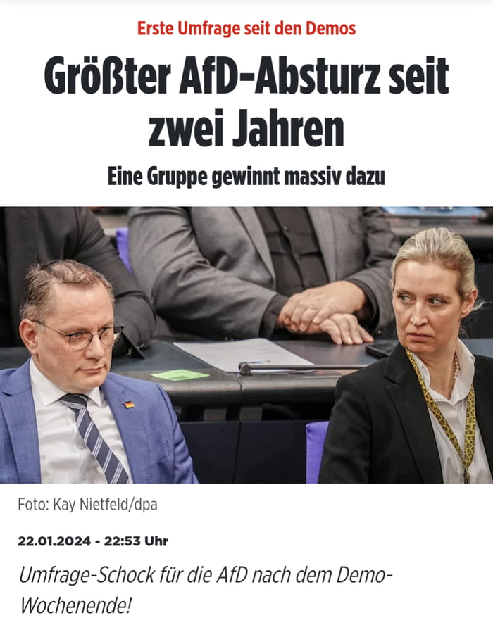 Die Manipulation Der Umfragen Hat Begonnen . Jetzt Wird Die Afd So In ...