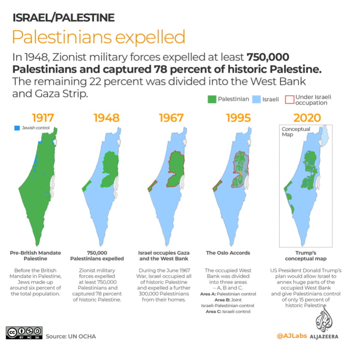 Just a reminder. Green is Palestine. And yes I am pro Palestine - 9GAG