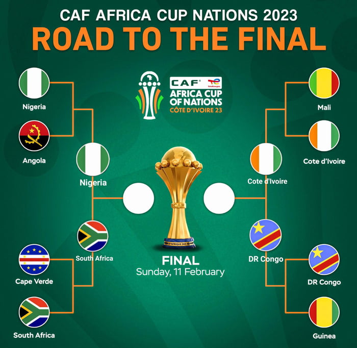 The 2023 Africa Cup Of Nations Semi Finals - 9GAG