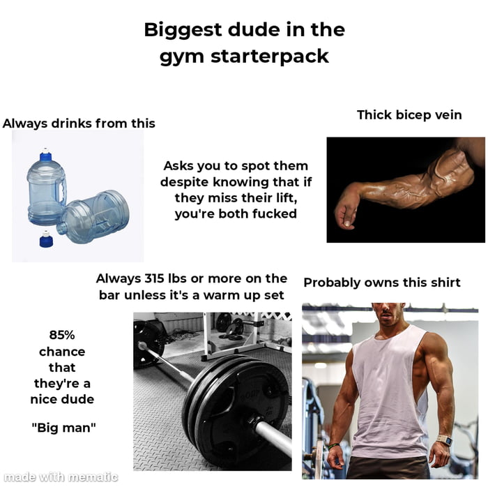 Gym discount starter pack