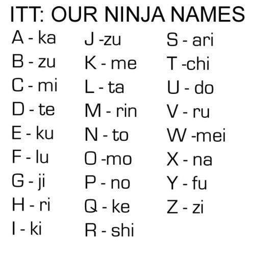 What Is Your Ninja Name 9gag