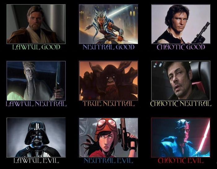 I threw together a Star Wars themed Moral Alignment chart 9GAG