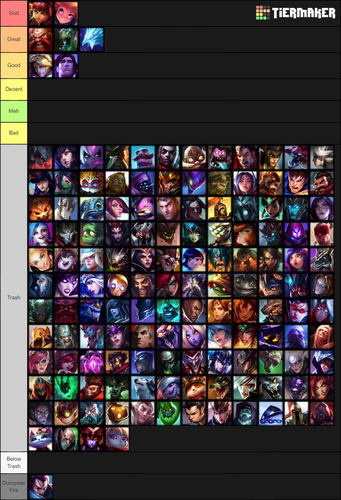 Hottest in Legends Tier List (NEW & IMPROVED) 9GAG