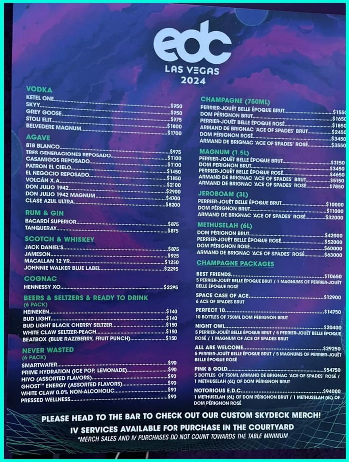 Drink Prices at EDC Las Vegas 9GAG