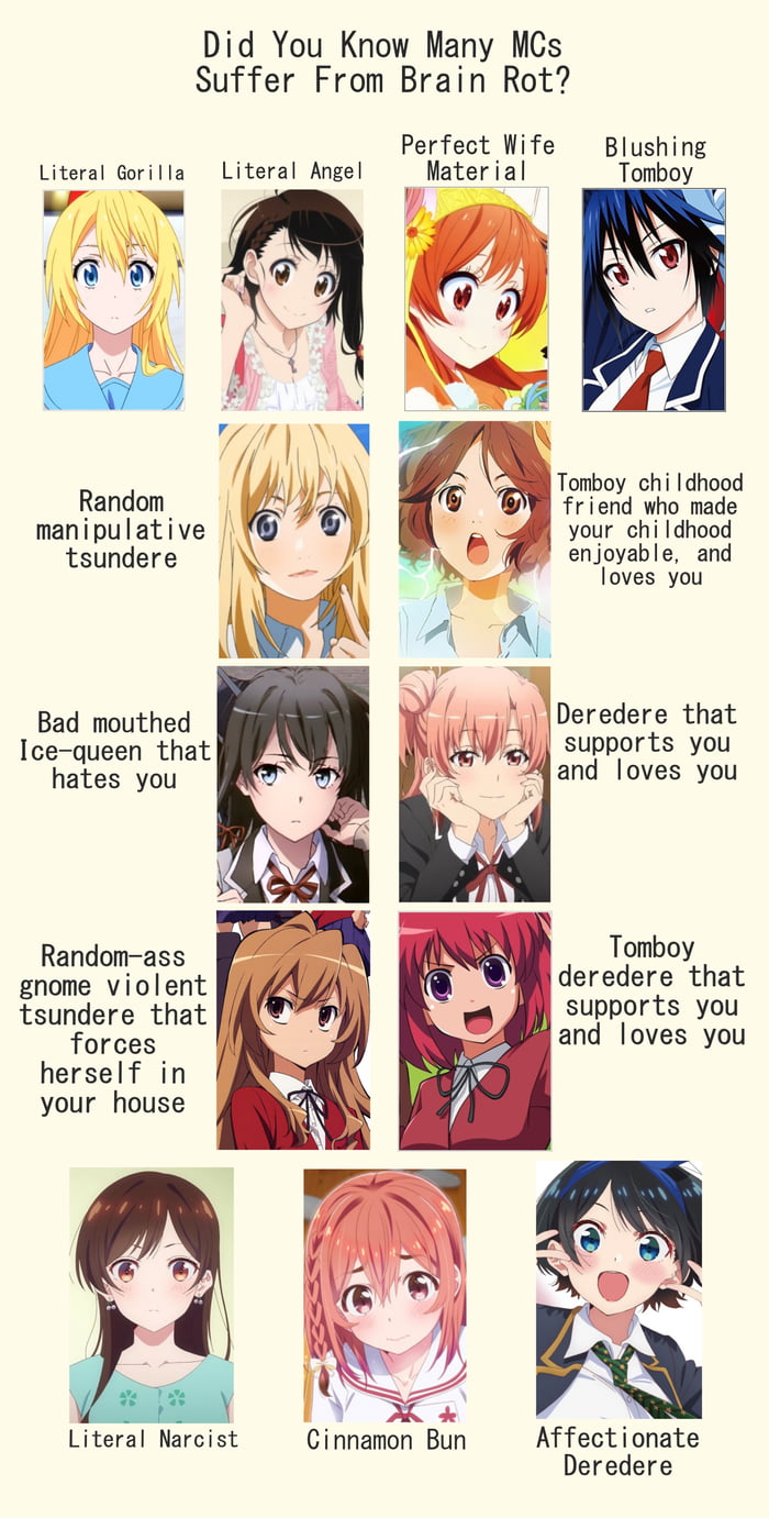 Have empathy, do not pity - 9GAG, image size:700x1381