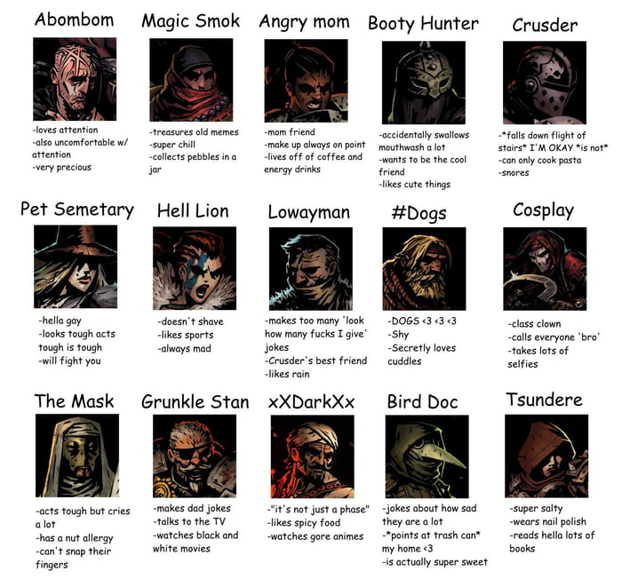 darkest dungeon character tier list
