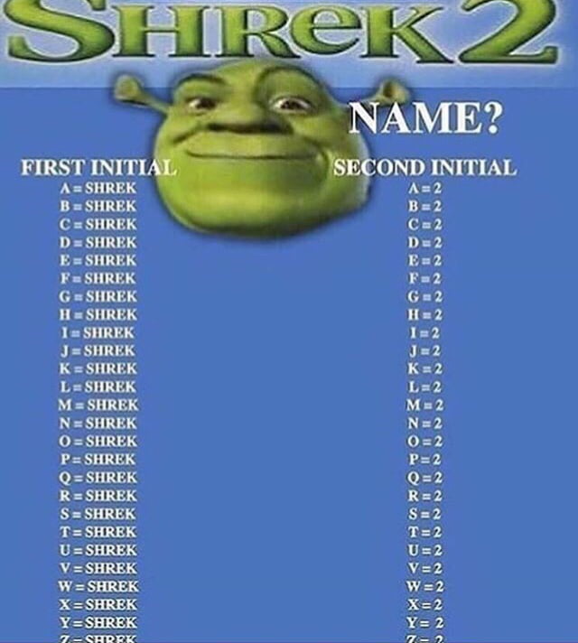 problem Astonishment Miscellaneous goods Ha my name was Shrek 2! Comment what yours was - 9GAG