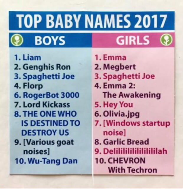 Best Names Ever 9GAG