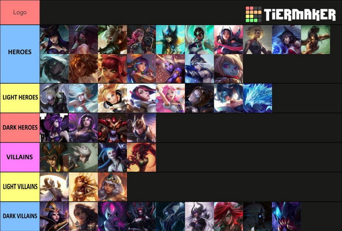 Made a tier list for female champions - 9GAG