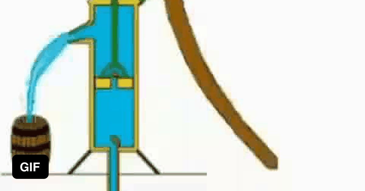 This is how hand pumps work 9GAG