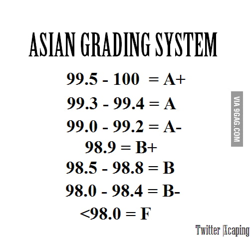 Asian System 10