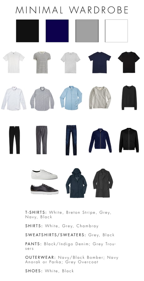 Some Male Fashion Advice A Basic Minimal Wardrobe 9gag