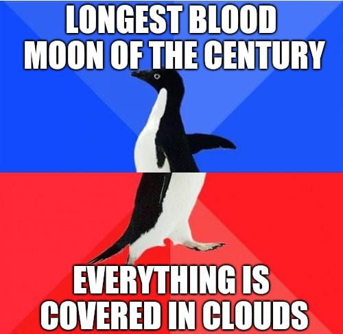 Guess I'll wait until 2100 - 9GAG