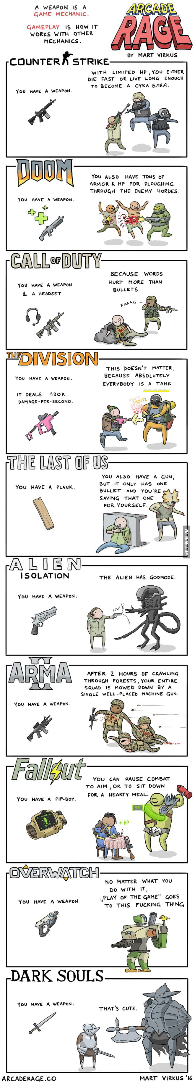 Video games explained 9GAG
