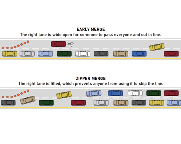 Zipper Merge - 9GAG