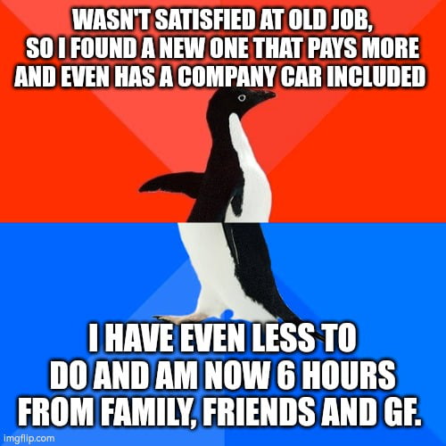 Asked my boss for more work/responsibility thrice, even offered to take ...