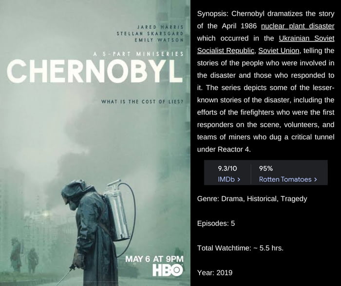 Chernobyl песня. Сталкер рэп про чернобыль. Chernobyl песня. Музыка про чернобыль. Chernobyl песня.