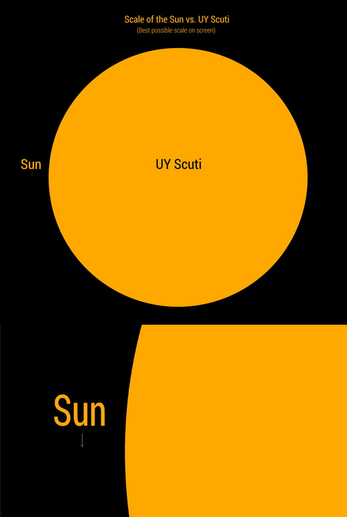 Why So Big 9GAG why-so-big-9gag