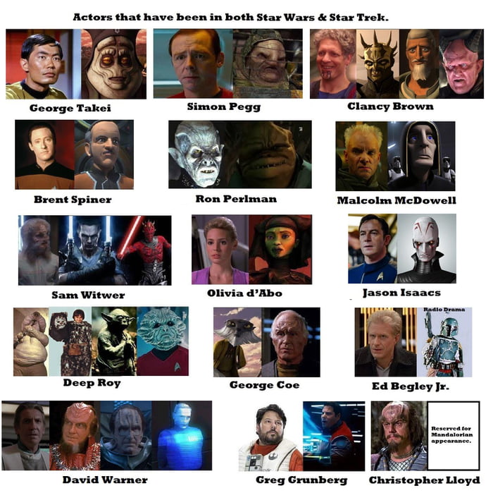 Actors That Have Been In Both Star Trek & Star Wars - 9gag