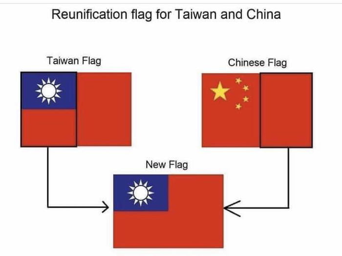 Taiwan west China Invasion