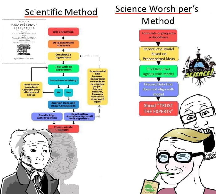 Science vs Siense - 9GAG