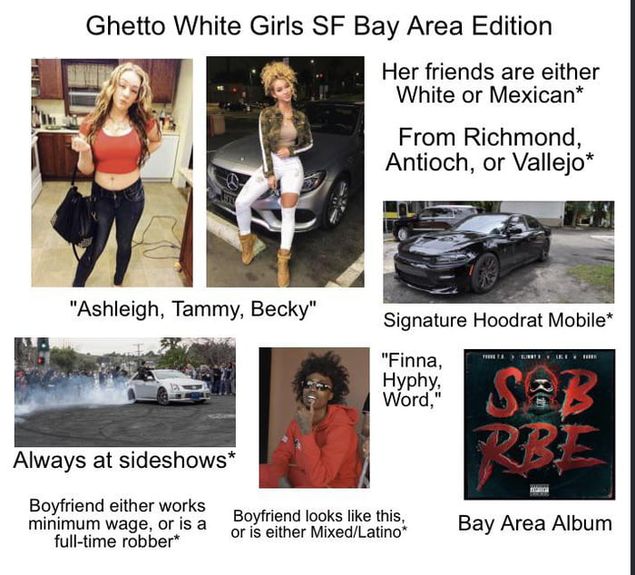 Ghetto White Girls Sf Bay Area Starter Pack 9gag
