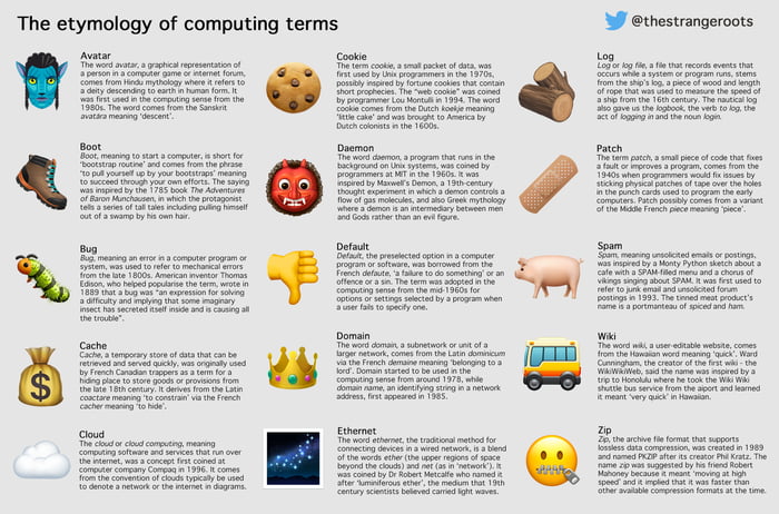 the-etymology-of-general-computing-terms-9gag