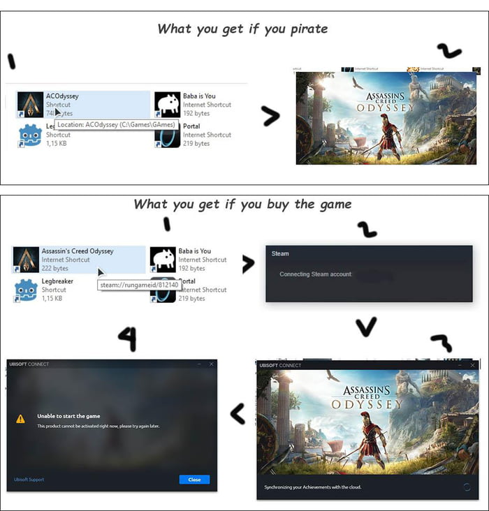 Uplay Account Suspended Geforce Now