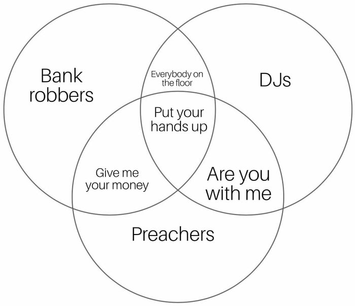 Your Venn diagram for today! - 9GAG