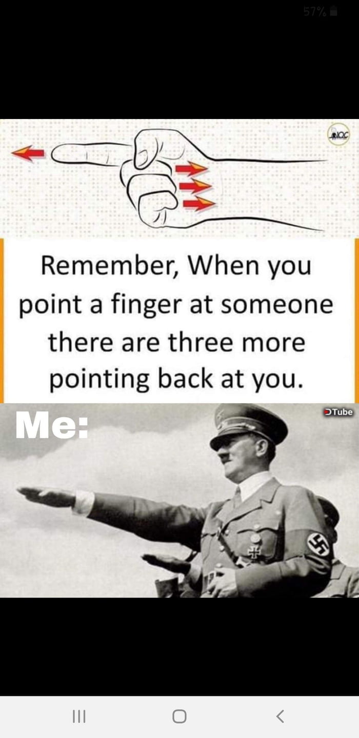 How to correctly point finger. 