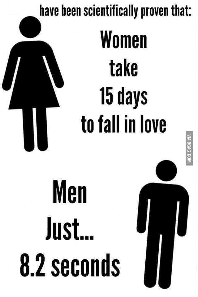 Love men vs women Why Can't