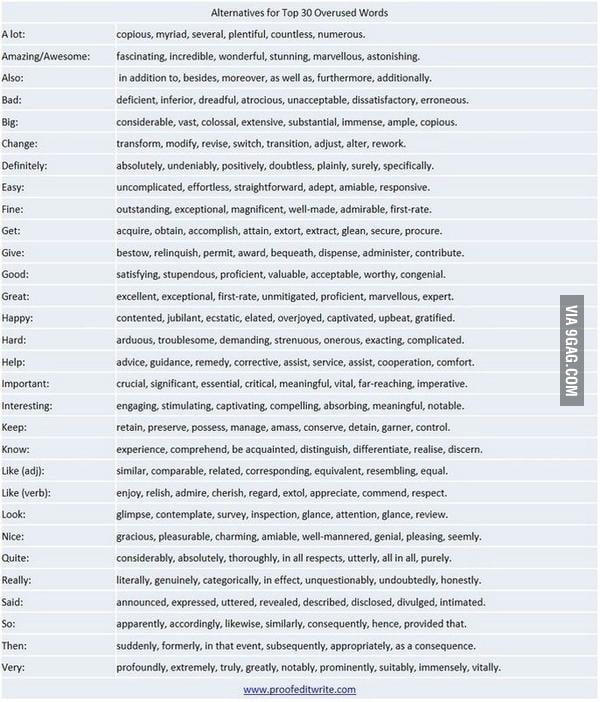 alternatives-for-top-30-overused-words-9gag