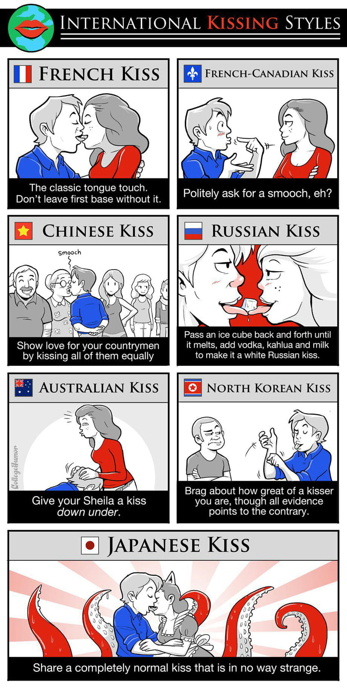 Австралийский поцелуй это
