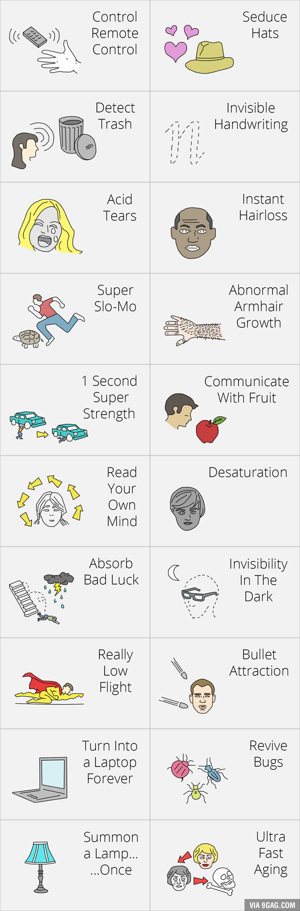 Top 20 Useless Superpowers, Which One Would You Choose? - 9GAG