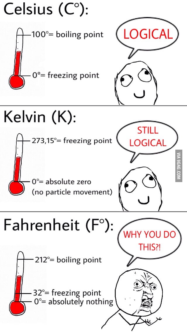 I just explained. Фаренгейт Мем. Цельсий Кельвин фаренгейт. Мем фаренгейт и цельсий. Кельвин фаренгейт цельсий юмор.