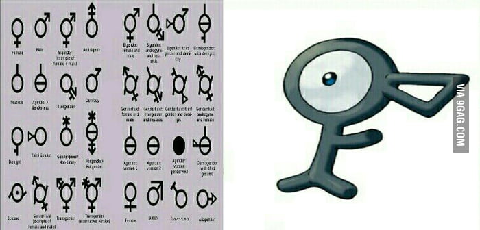 Real Talkwhy Do These Gender Symbols Looks Like Unown From Pokemon 9gag 