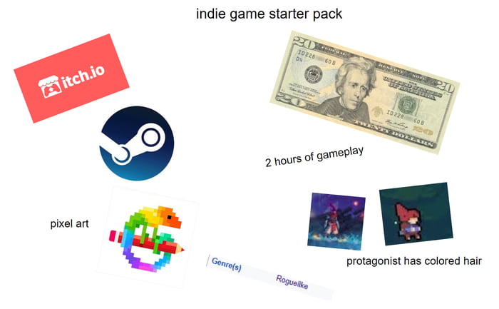 Indie game starter pack - 9GAG