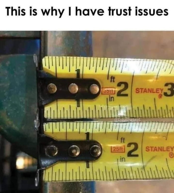 issues-9gag