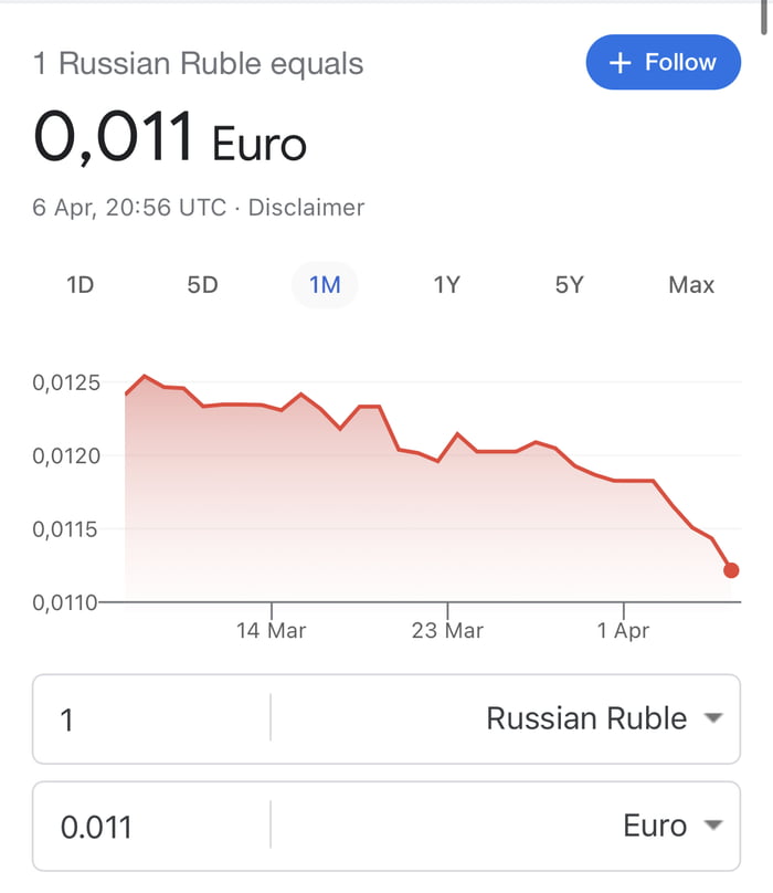 courageous-ruble-on-a-salvage-mission-to-retrieve-the-kursk-9gag