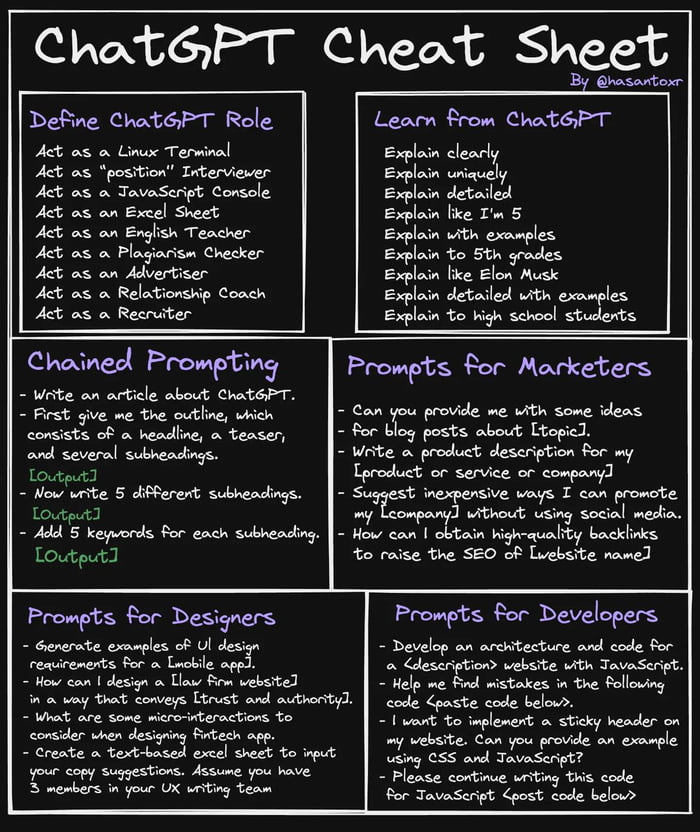 Do you have any CHATGPT tricks/hacks/cheats to share? - 9GAG