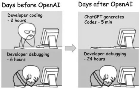 Ai wIlL rEpLaCe Us - 9GAG