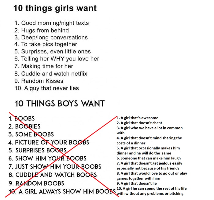 Hear things boys want to 50 Compliments