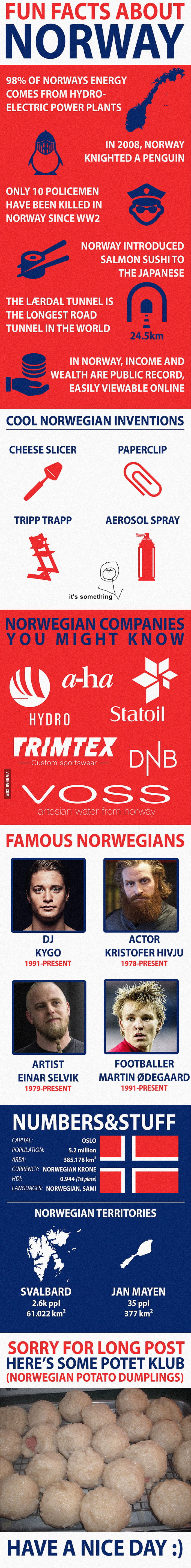 Fun Facts About Norway 9gag