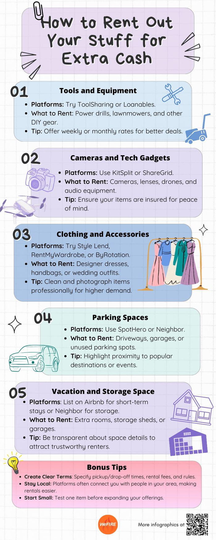How To Rent Out Your Stuff