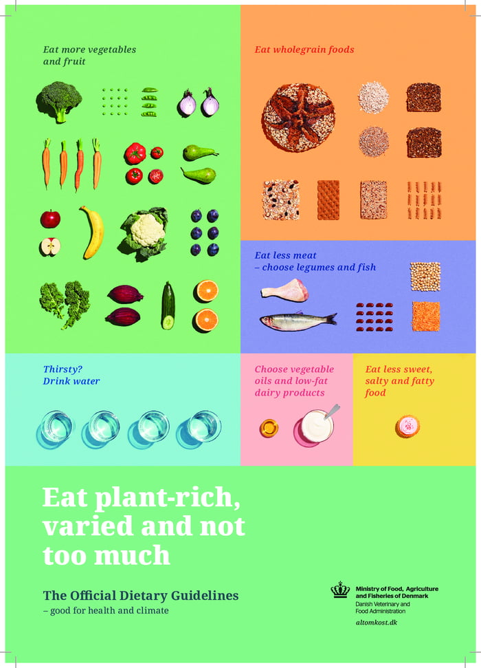 A cool guide about diet according to Denmark - 9GAG