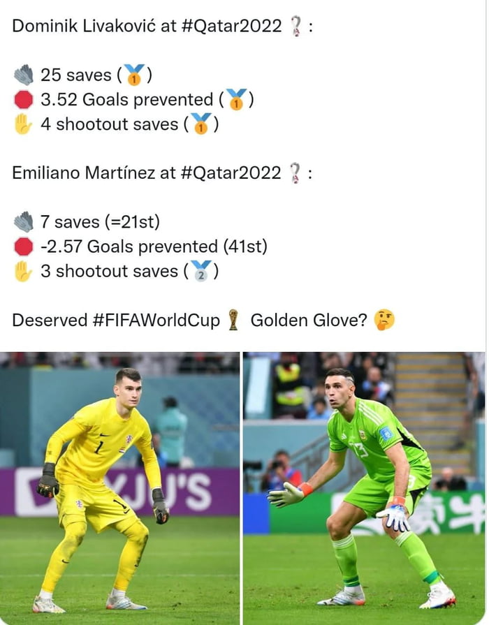 hardly-fair-croatian-goalie-was-robbed-9gag