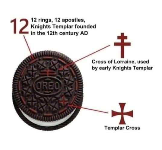 Deus Vult Cookies 9GAG