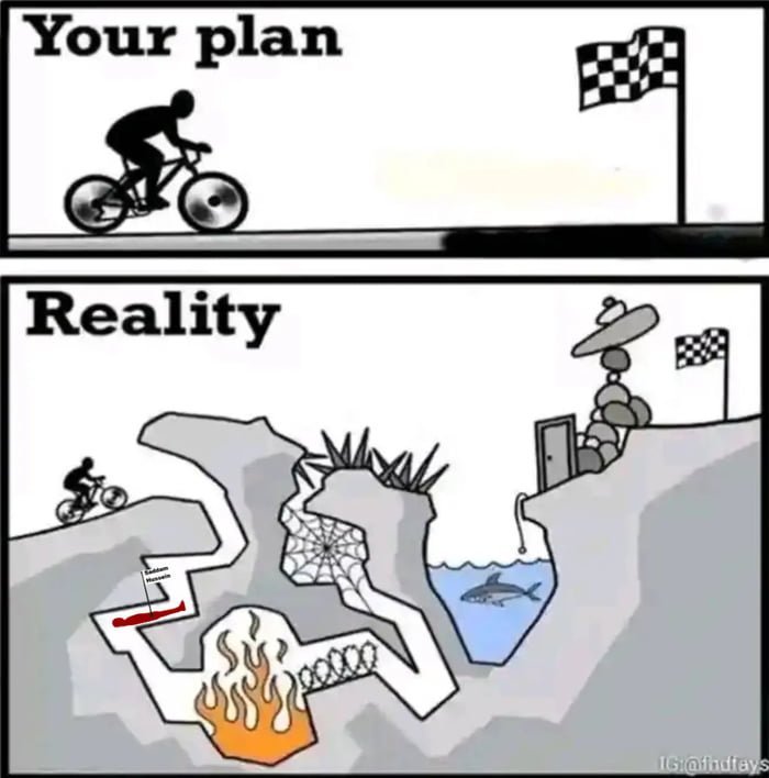 like bicycle
